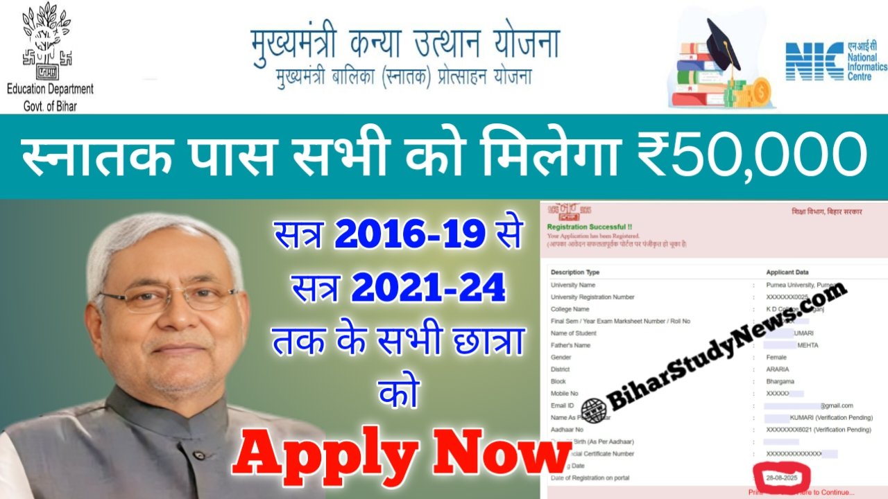 Kanya Utthan Yojana 2025 Graduation Pass Online Apply